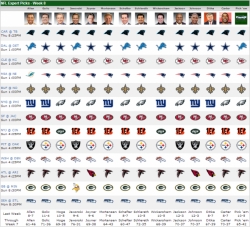 ESPN NFL Expert Picks: Week 8