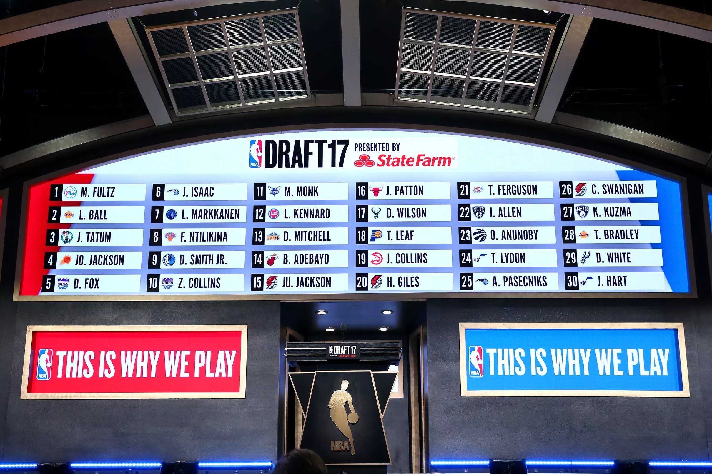 Vecenie’s NBA Draft Big Board Part 1 (podcast)