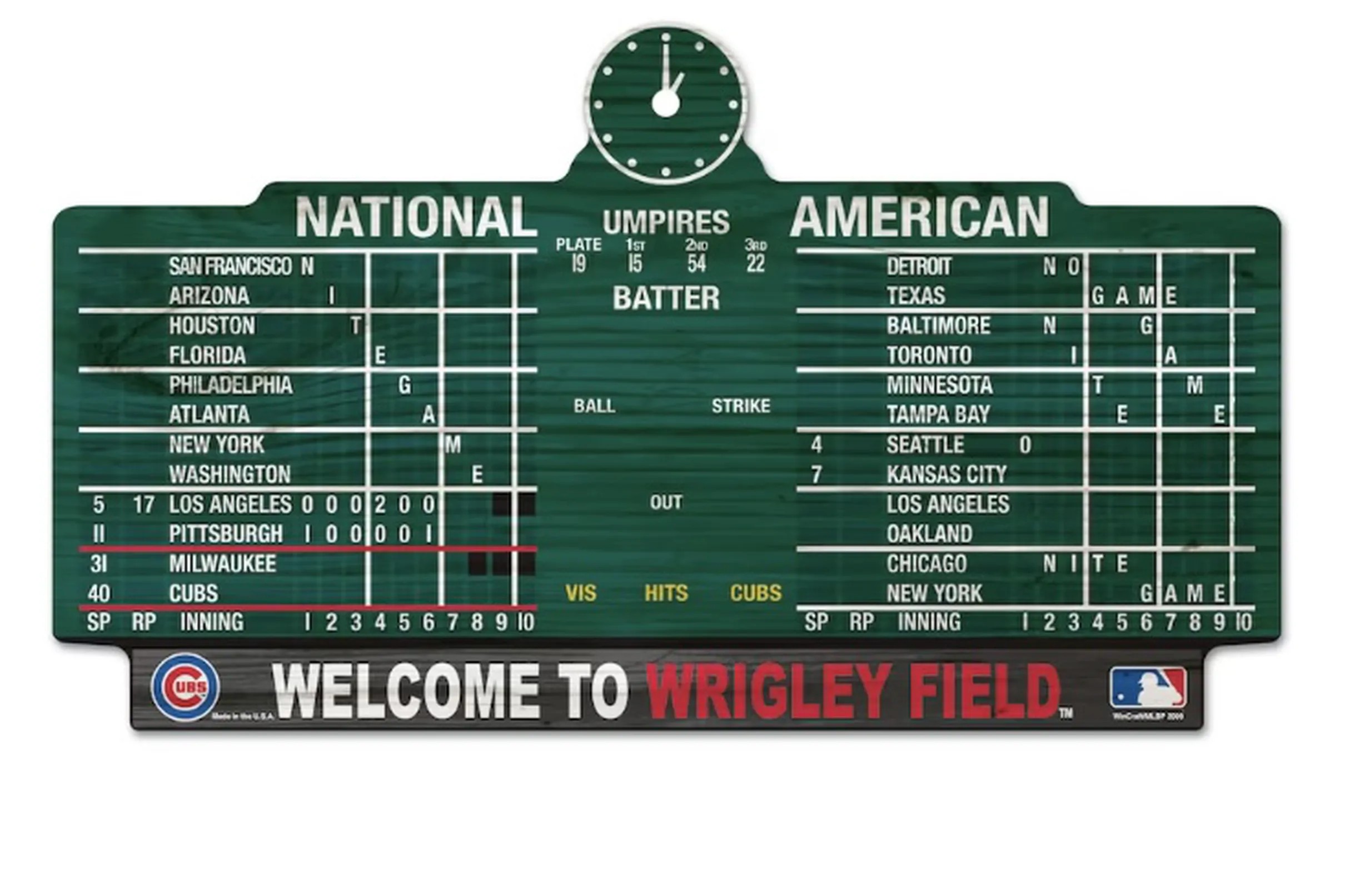 Wrigley Field historical sleuthing: Original scoreboard edition - Bleed  Cubbie Blue