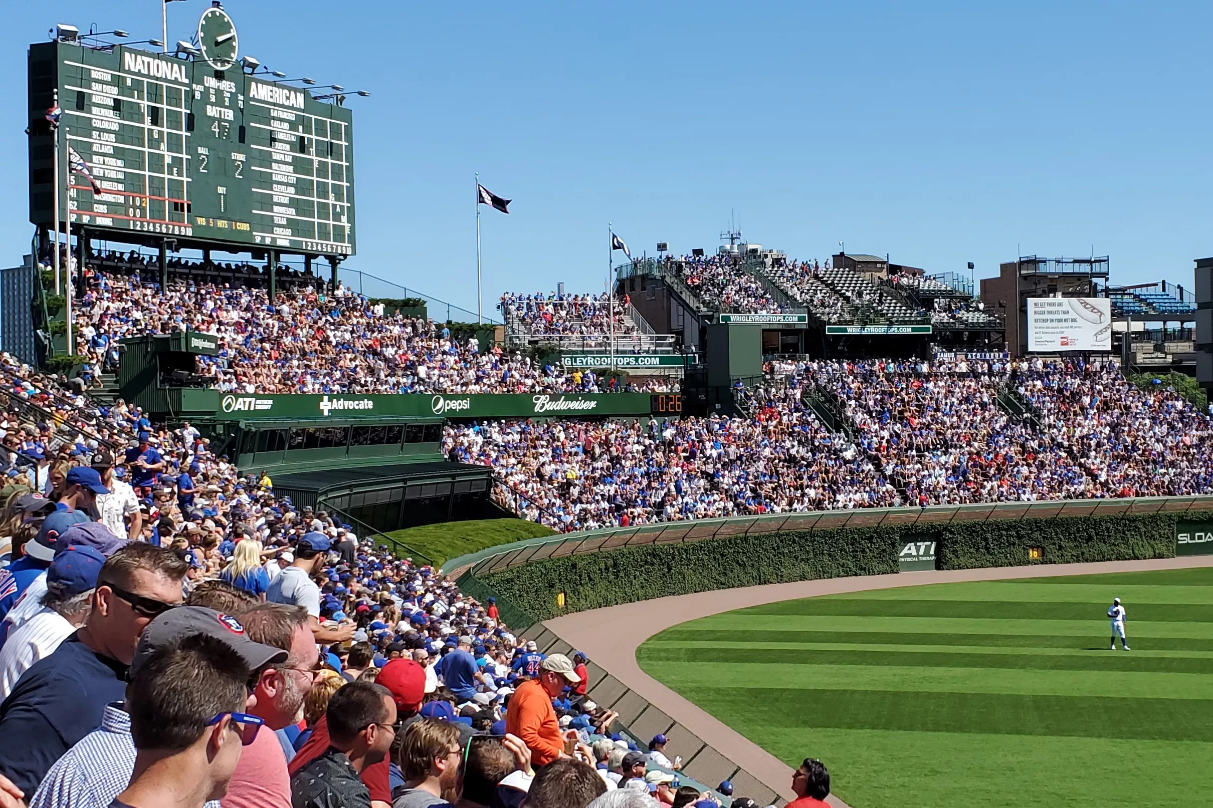 Cubs 2019 attendance watch Season wrap and a look toward 2020