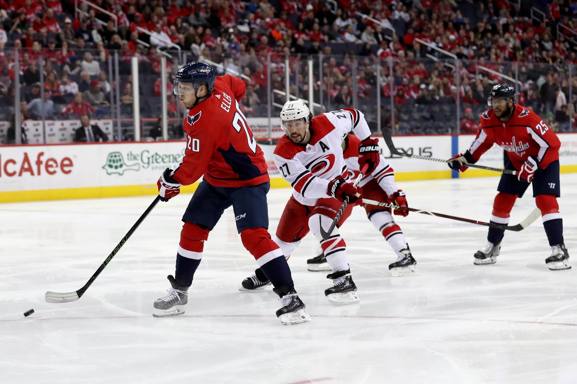 Capitals vs. Hurricanes Game Thread
