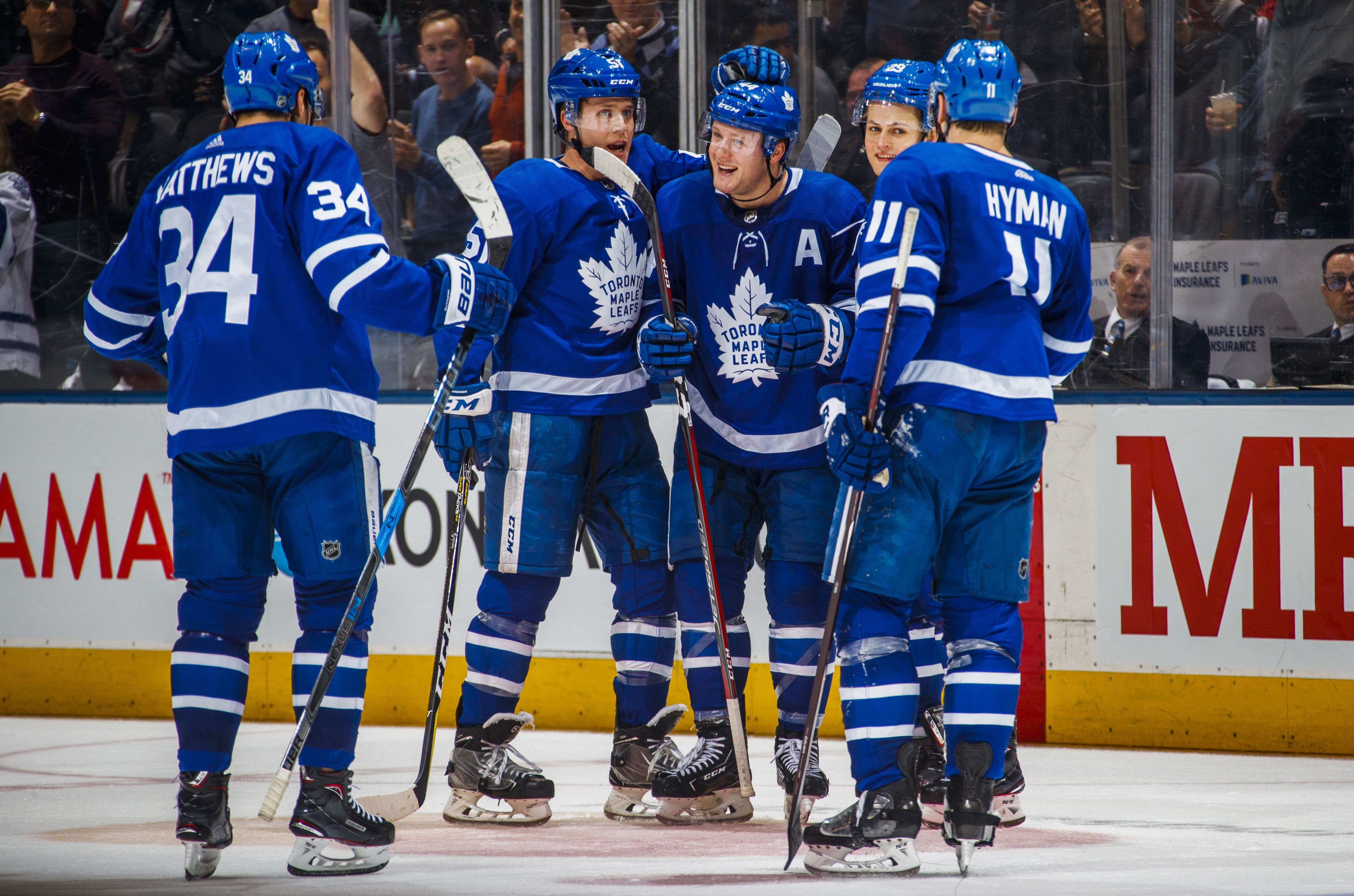 Toronto Maple Leafs Hockey Back in TwentyFour Hours