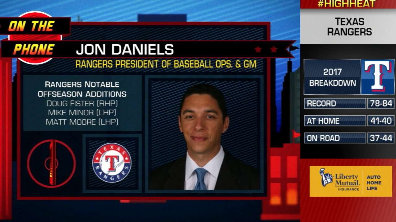 Rangers' rotation set for 2018, but flexible