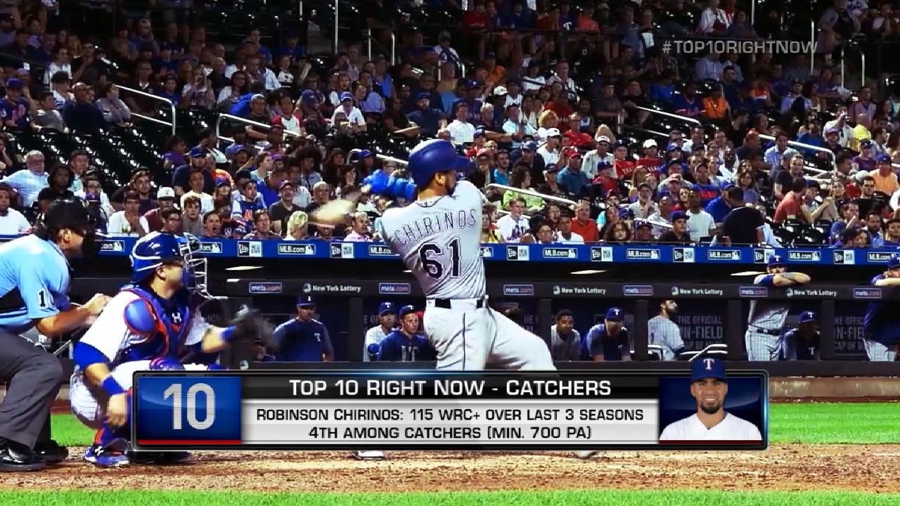 Tuesday Morning Texas Rangers Update