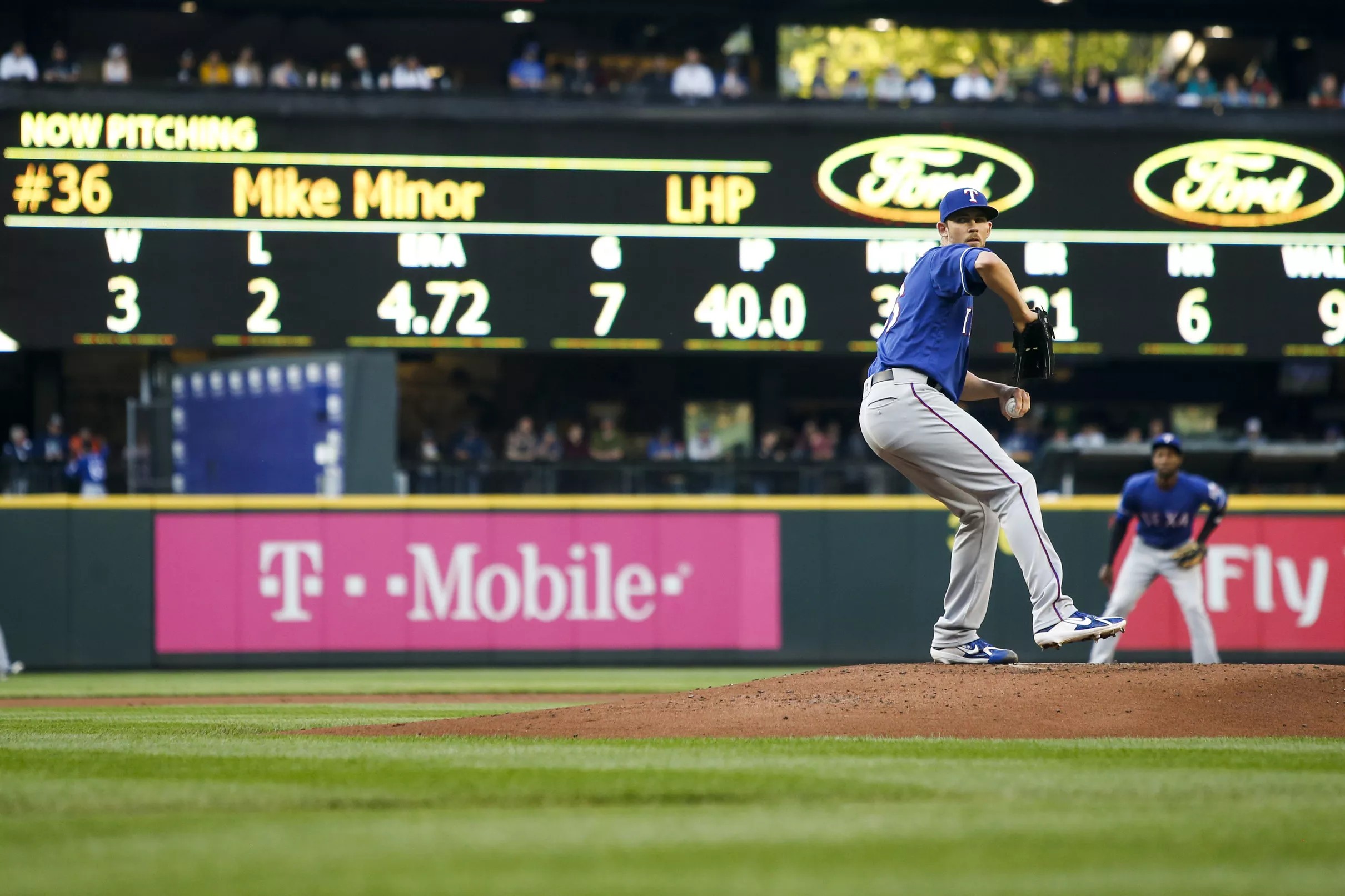 The Rangers Roster Breakdown Starting Rotation