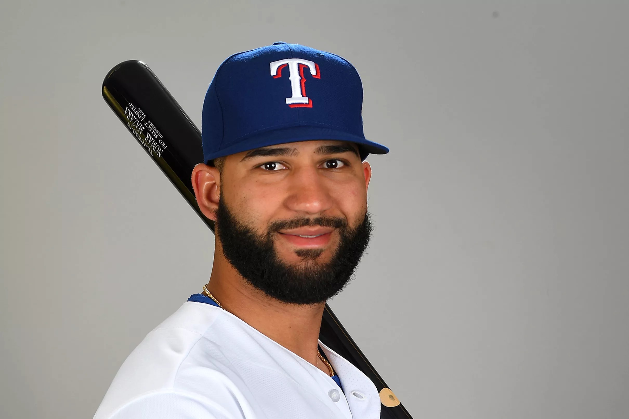 Monday Morning Texas Rangers Update