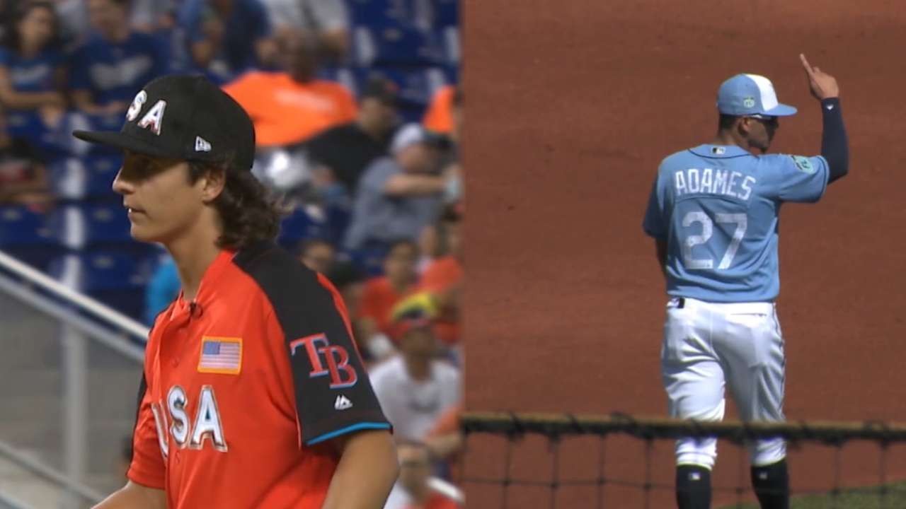 Rays boast No. 4 farm system in baseball