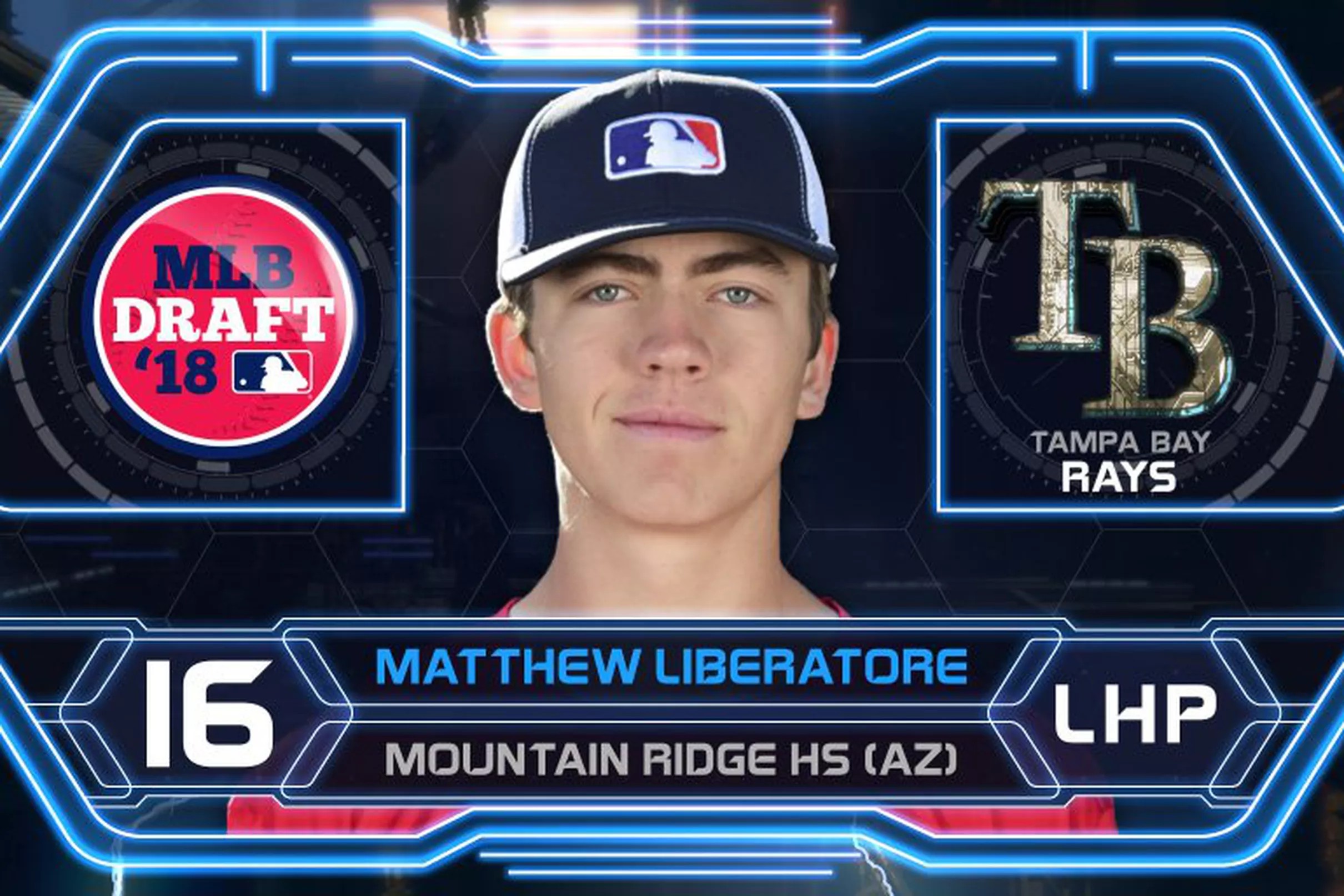 Reactions to the Rays draft of LHP Matthew Liberatore