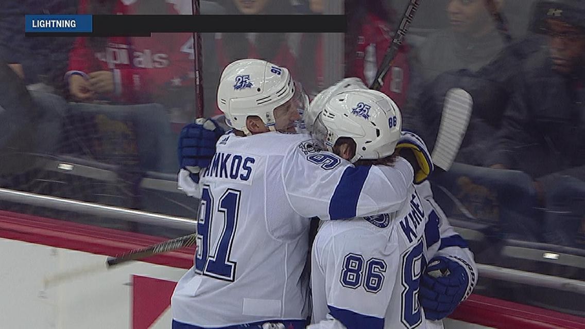 Tampa Bay Lightning outplayed in 31 loss to Capitals
