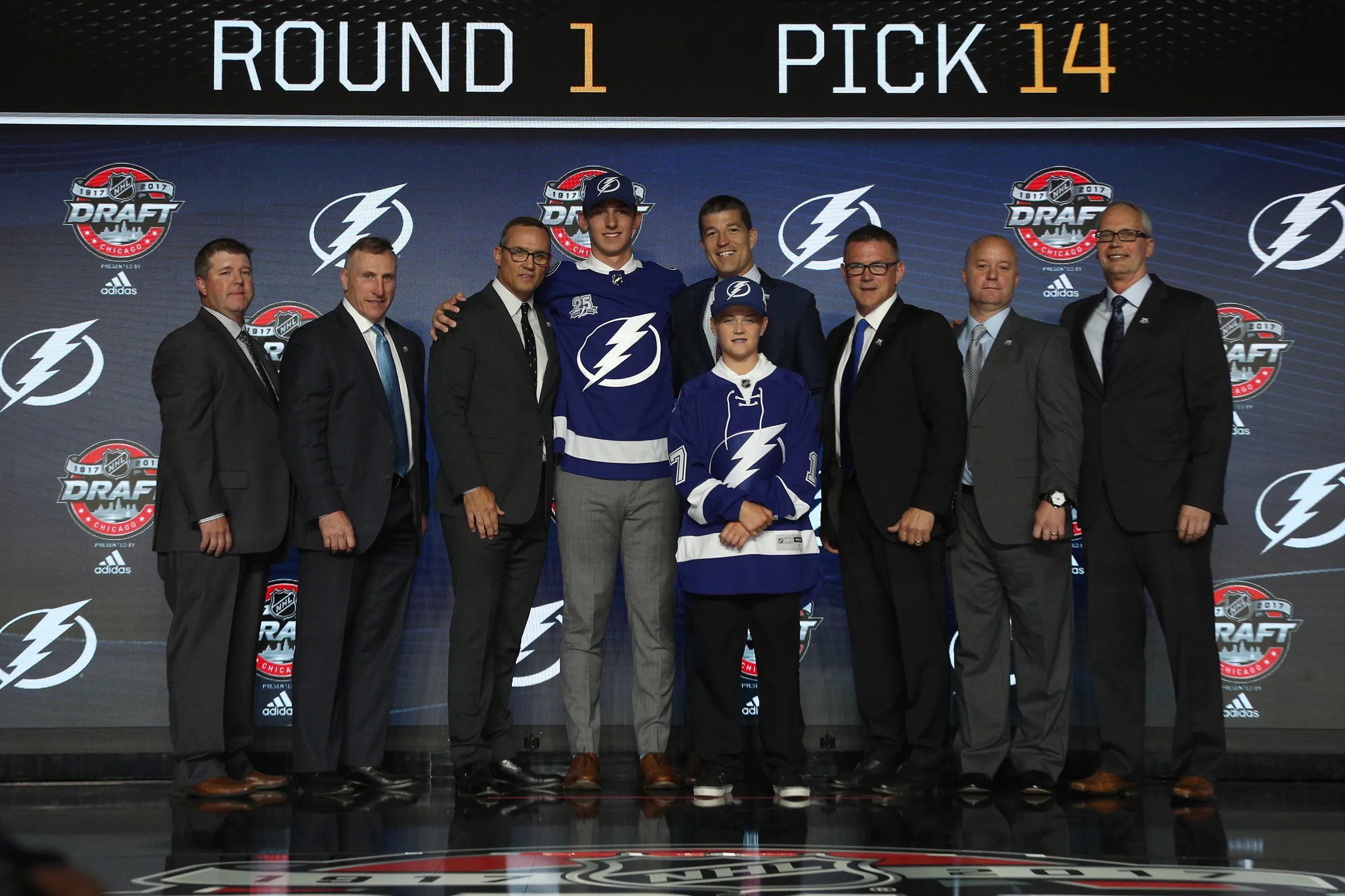A Guide to the 2022 NHL Draft
