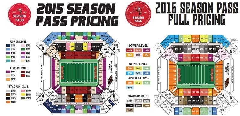 Bucs announce 20% hike in season-ticket prices; first increase in eight  sesaons
