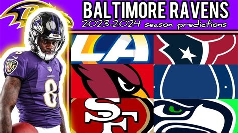 Ravens 24X7 Forum (2024) - Chat Sports