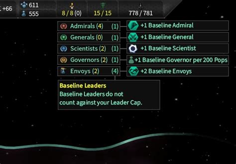 Stellaris Leader Cap (2024) - Chat Sports