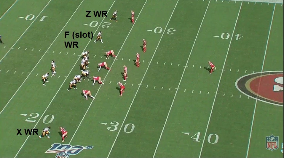 football-101-wr-route-tree