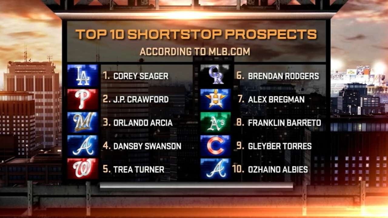 Crawford makes MLB Pipeline's Top 10 SS Prospects list