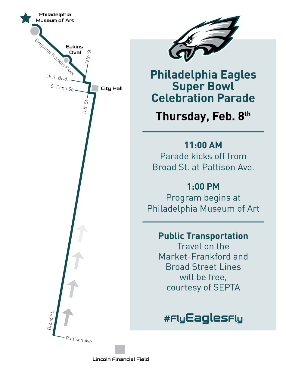 Philadelphia Eagles Super Bowl Celebration Parade Map