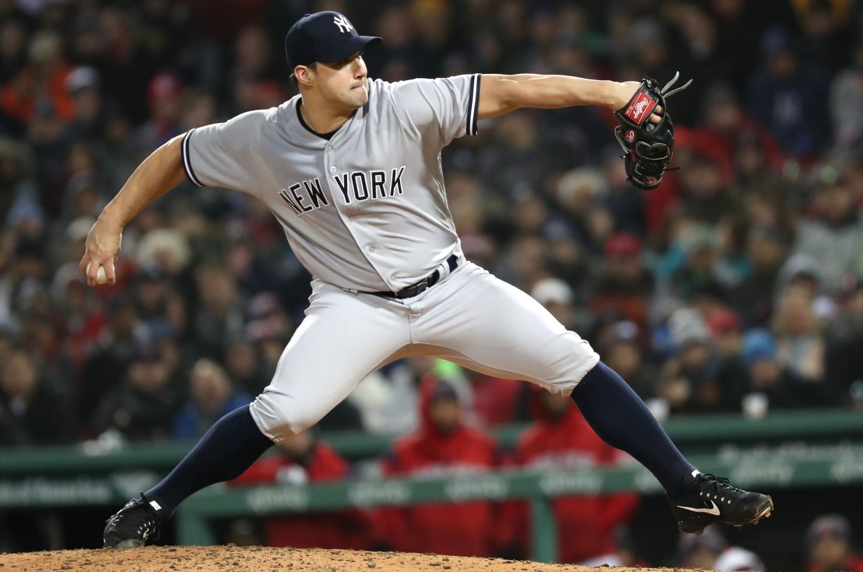 What Happened To The Yankees Dominant Bullpen