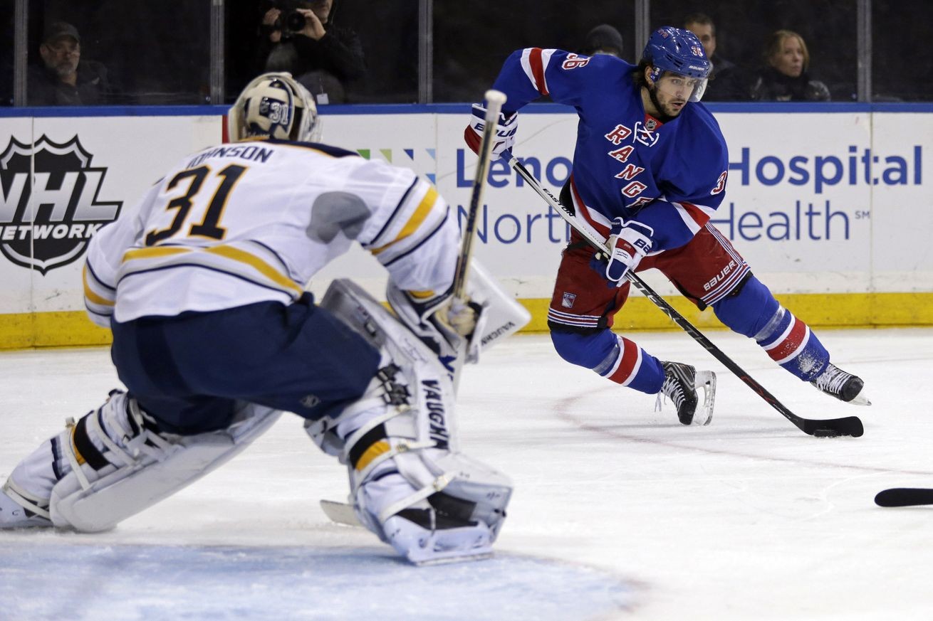 Sabres vs. Rangers preview Injured Rangers, tired Sabres