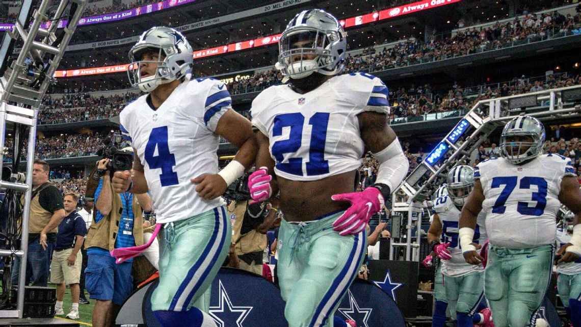 Forbes Ranks Cowboys As Most Valuable Team In Sports For Second Year In A Row