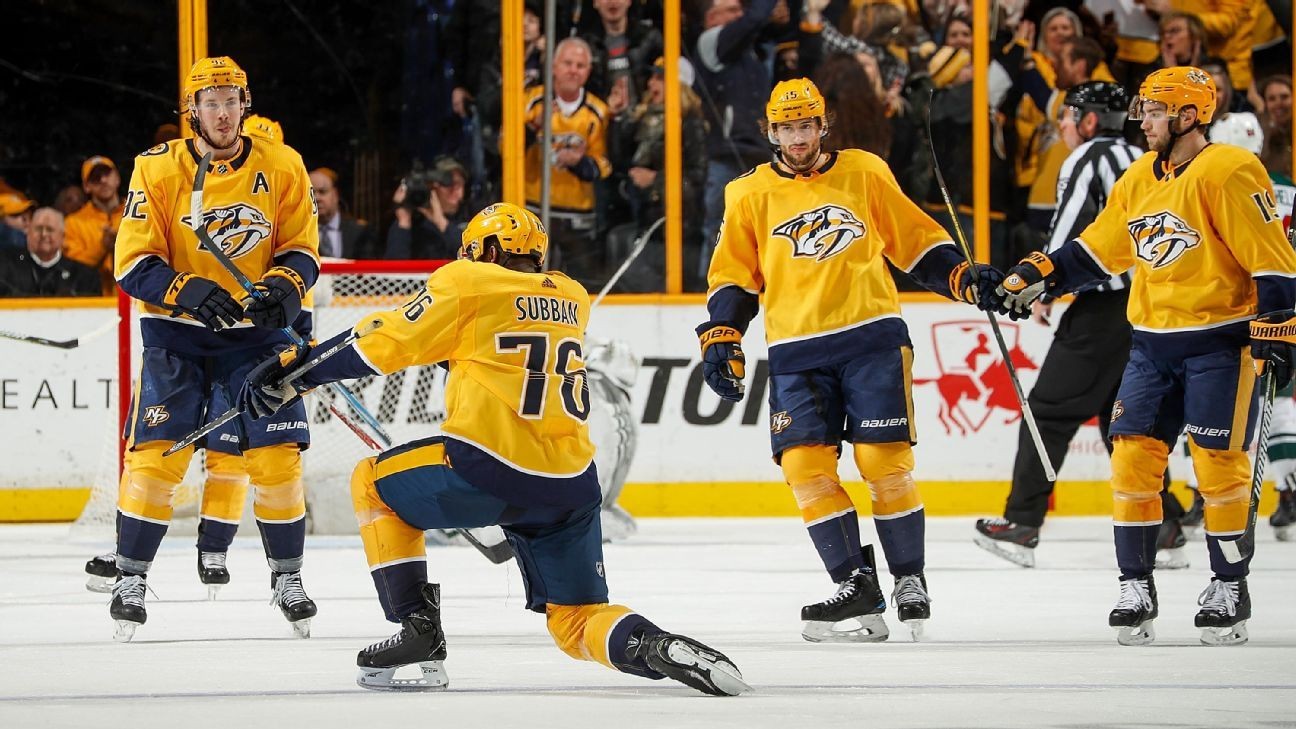 NHL trade season preview Western Conference