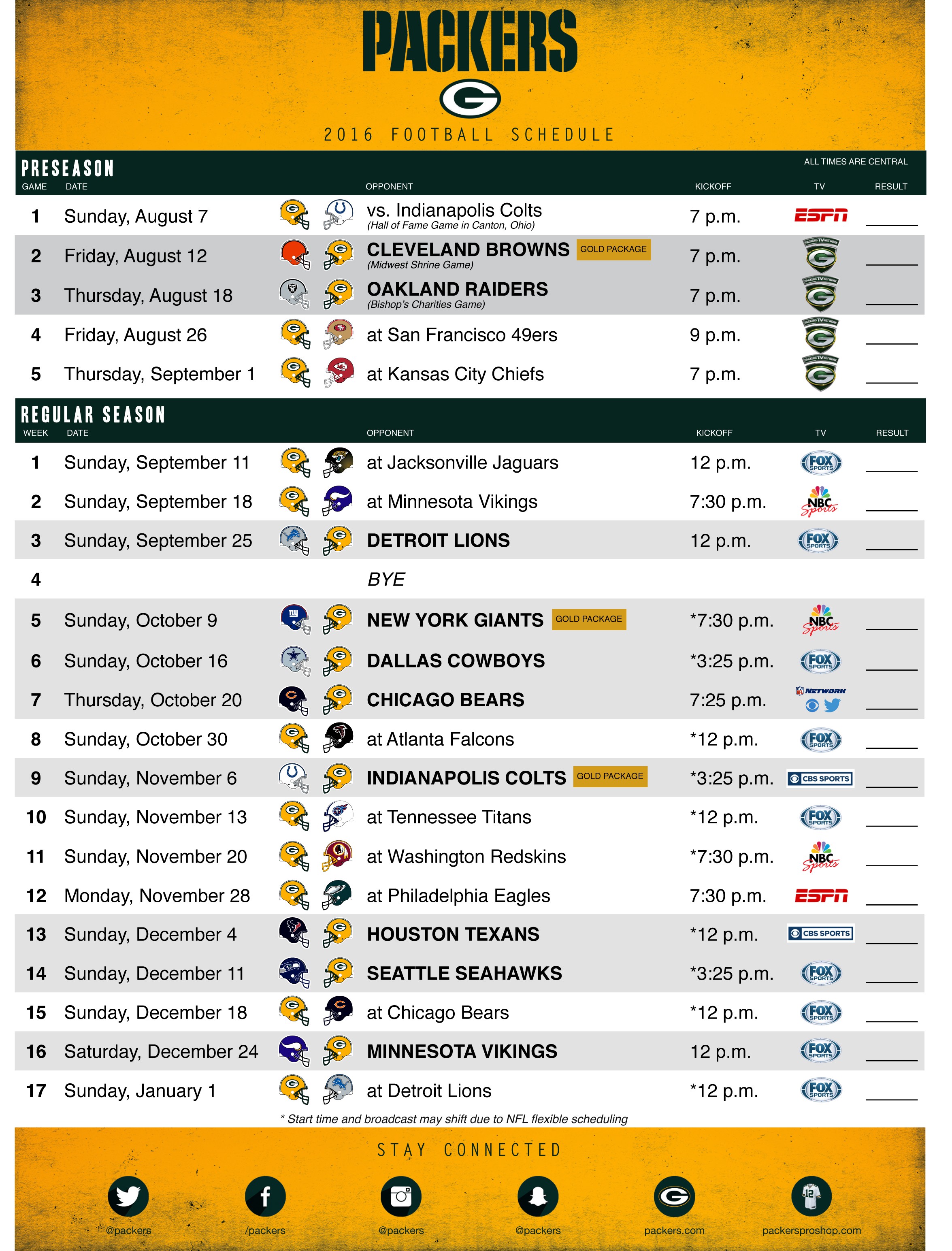 Packers Nfl Schedule 2025 Aaren Annalee