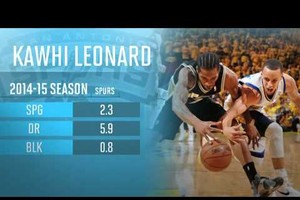 kawhi rotoworld