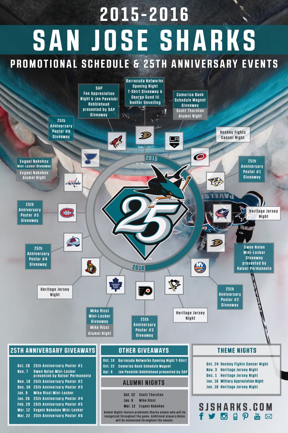 Sharks Announce Promotional Schedule