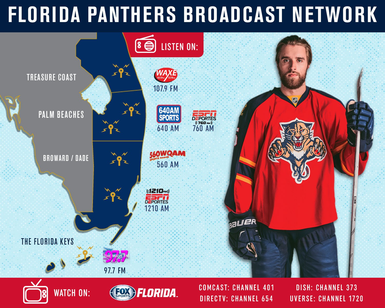 Gameday Growl: Jan. 15 vs. Pittsburgh Penguins