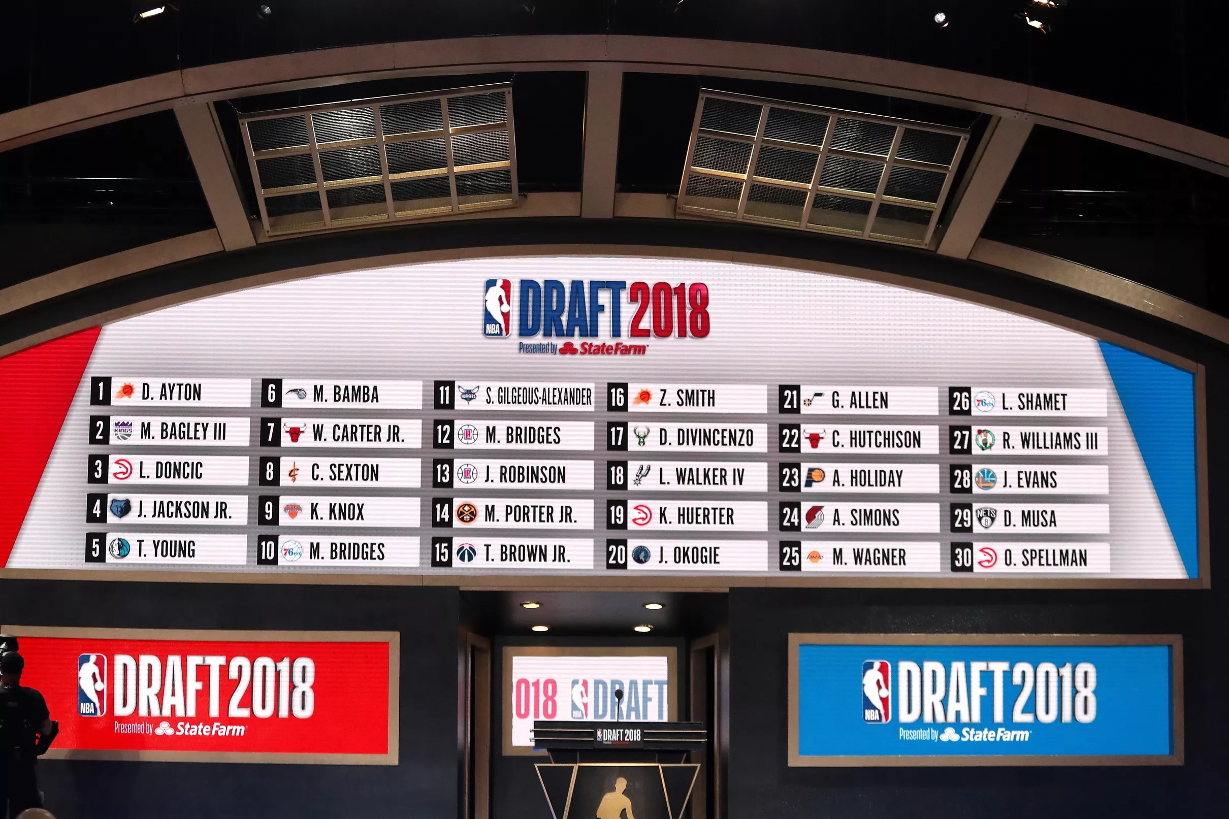After tie is broken, Nets to pick 17th, 27th and 31st in NBA Draft