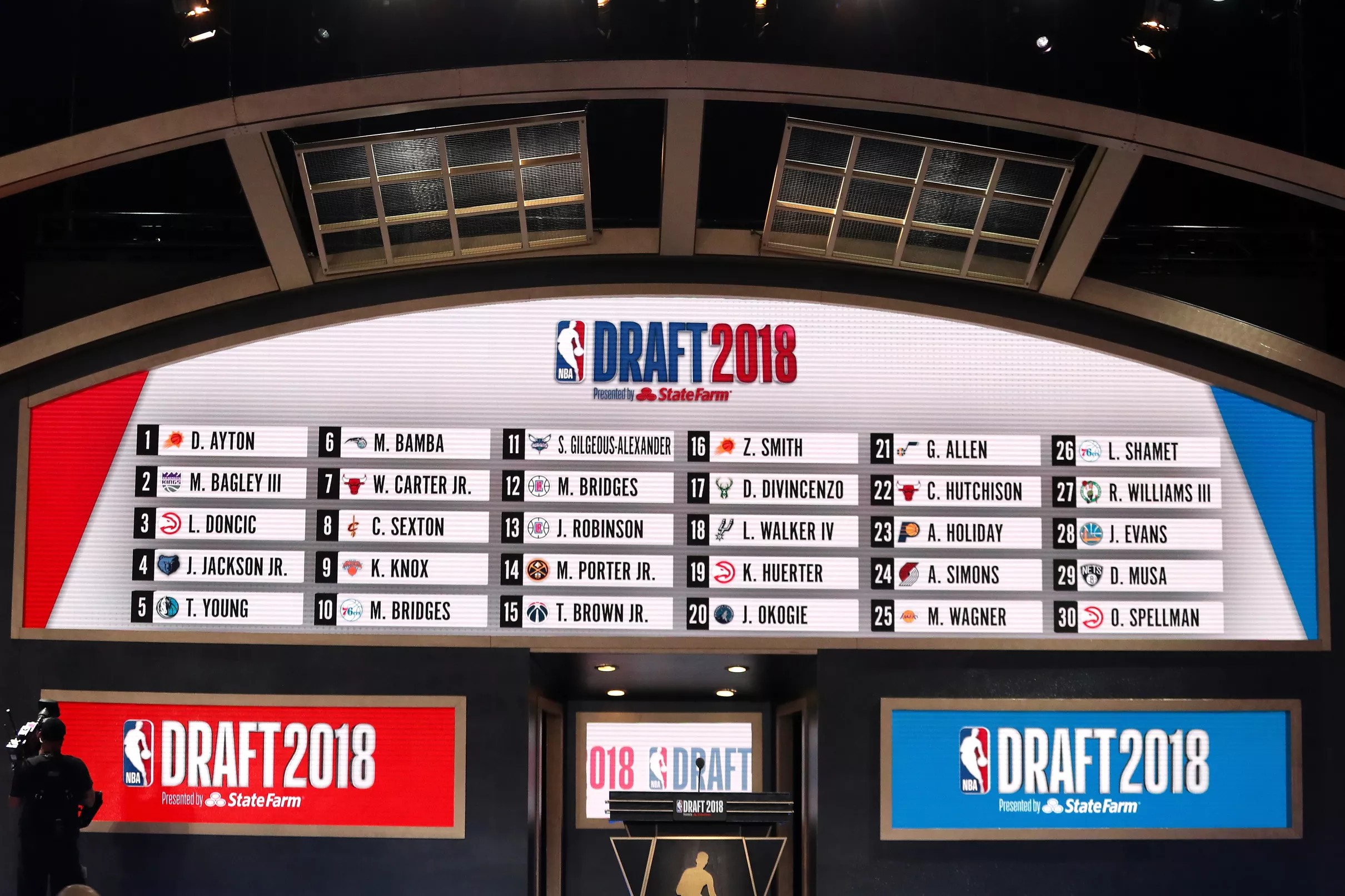 NBA Draft tickets go on sale Friday