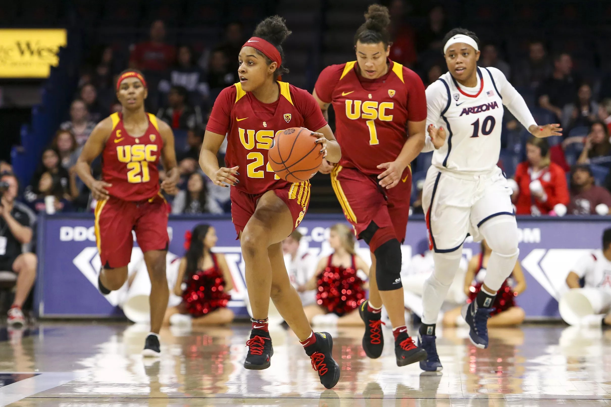 USC Women’s Basketball Preview