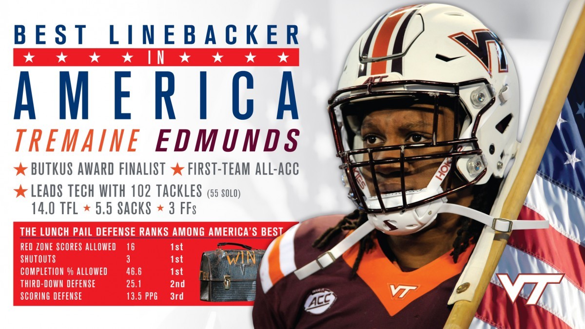 Tremaine Edmunds earns spot on AP AllAmerica Team