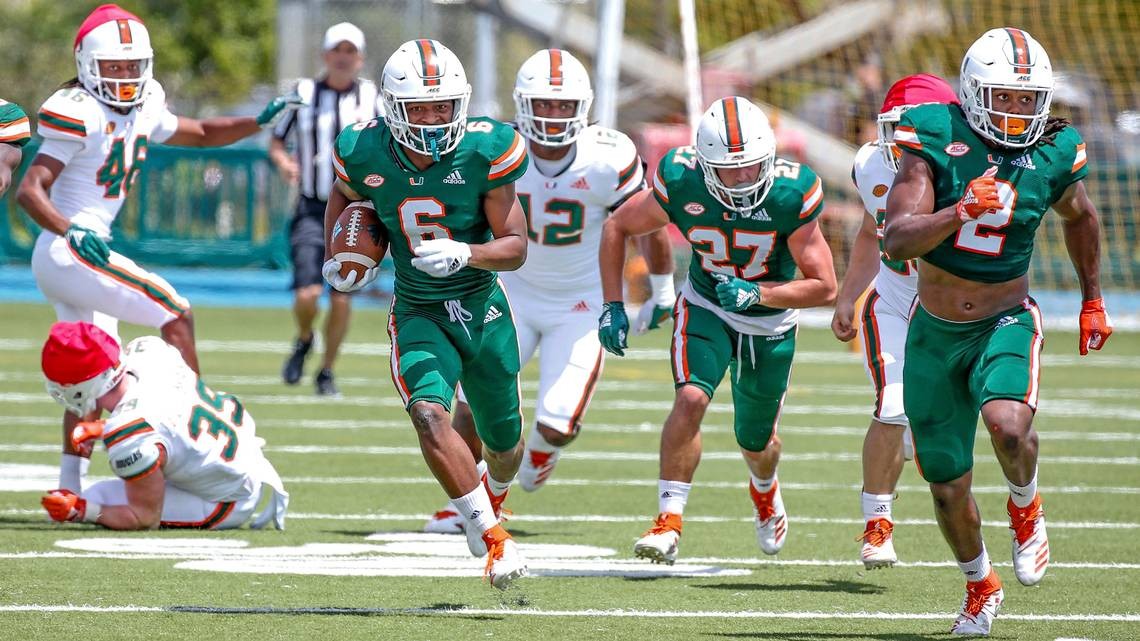 Here are the UM football players that have stood out this spring