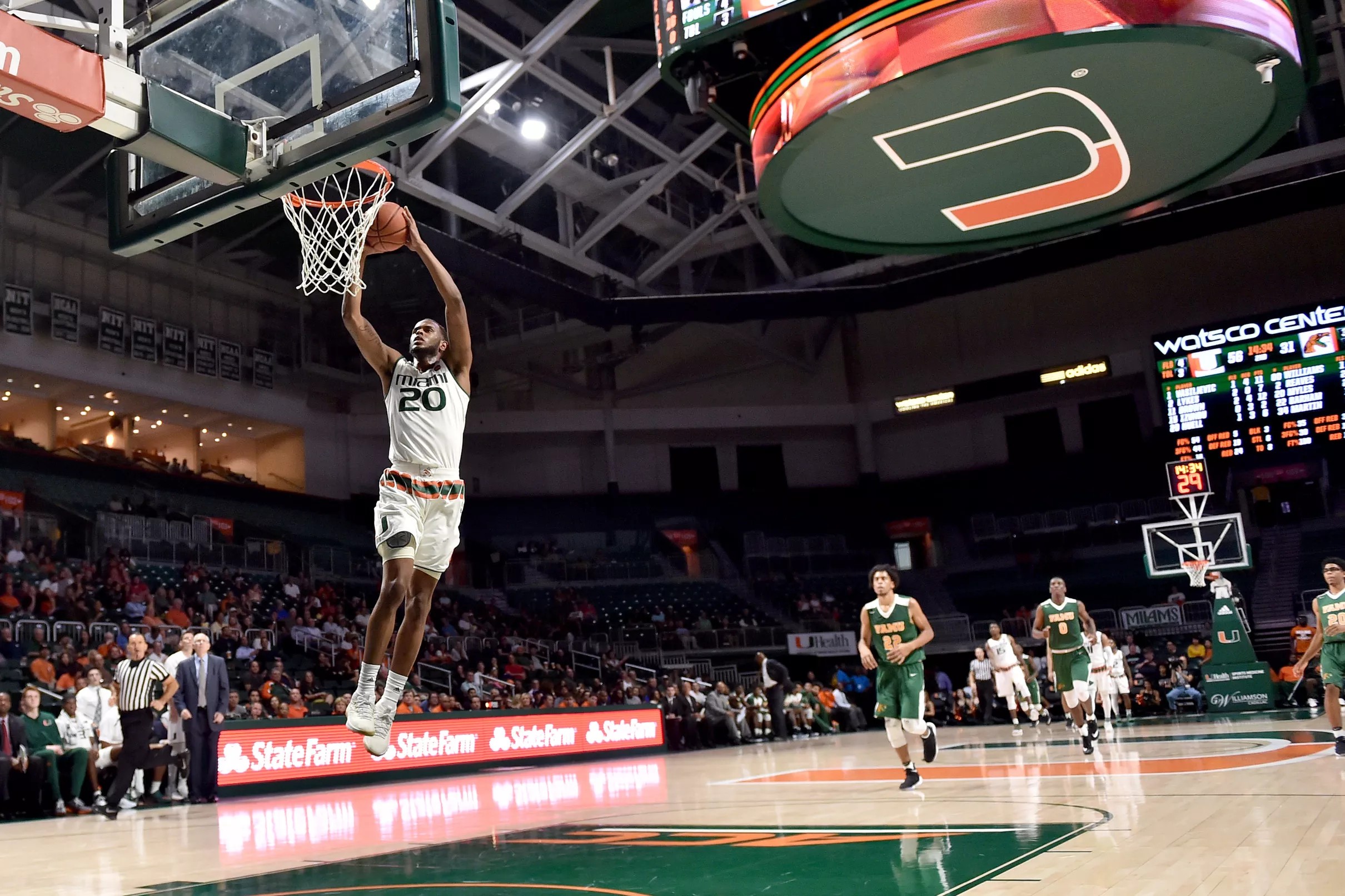 Miami Hurricanes Basketball A season overview