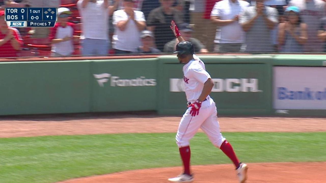 Complete HR Derby and AllStar rosters