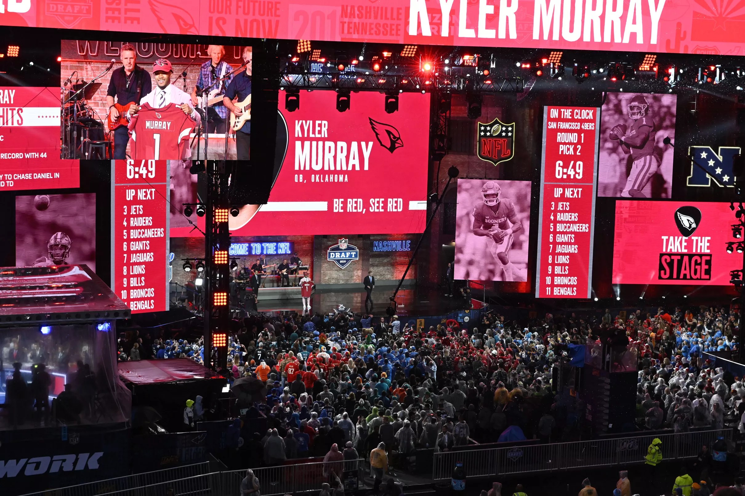 Your Complete Arizona Cardinals 2019 Draft Class