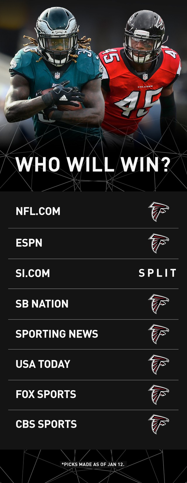 Who will win, Falcons or Eagles? Expert picks