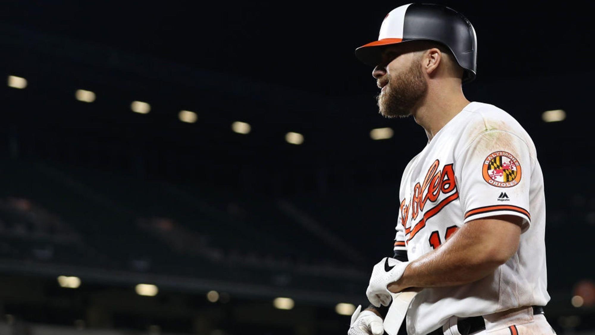 Breaking down the numbers during Orioles first baseman Chris Davis