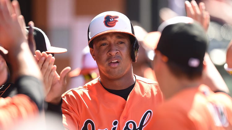 As Jonathan Schoop's Offense Continues To Improve, His Spot In Orioles ...