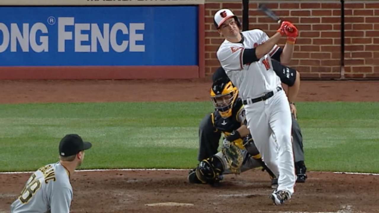 Mancini finishes third in AL ROY voting