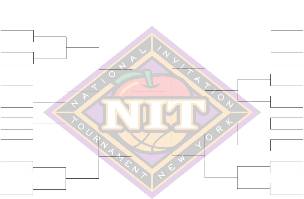 NIT bracket 2017 National Invitation Tournament teams, schedule set