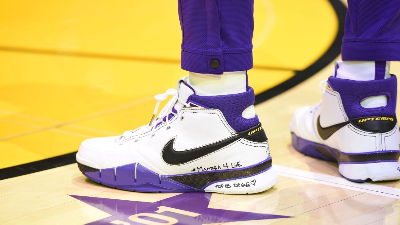 nba sneakers of the week