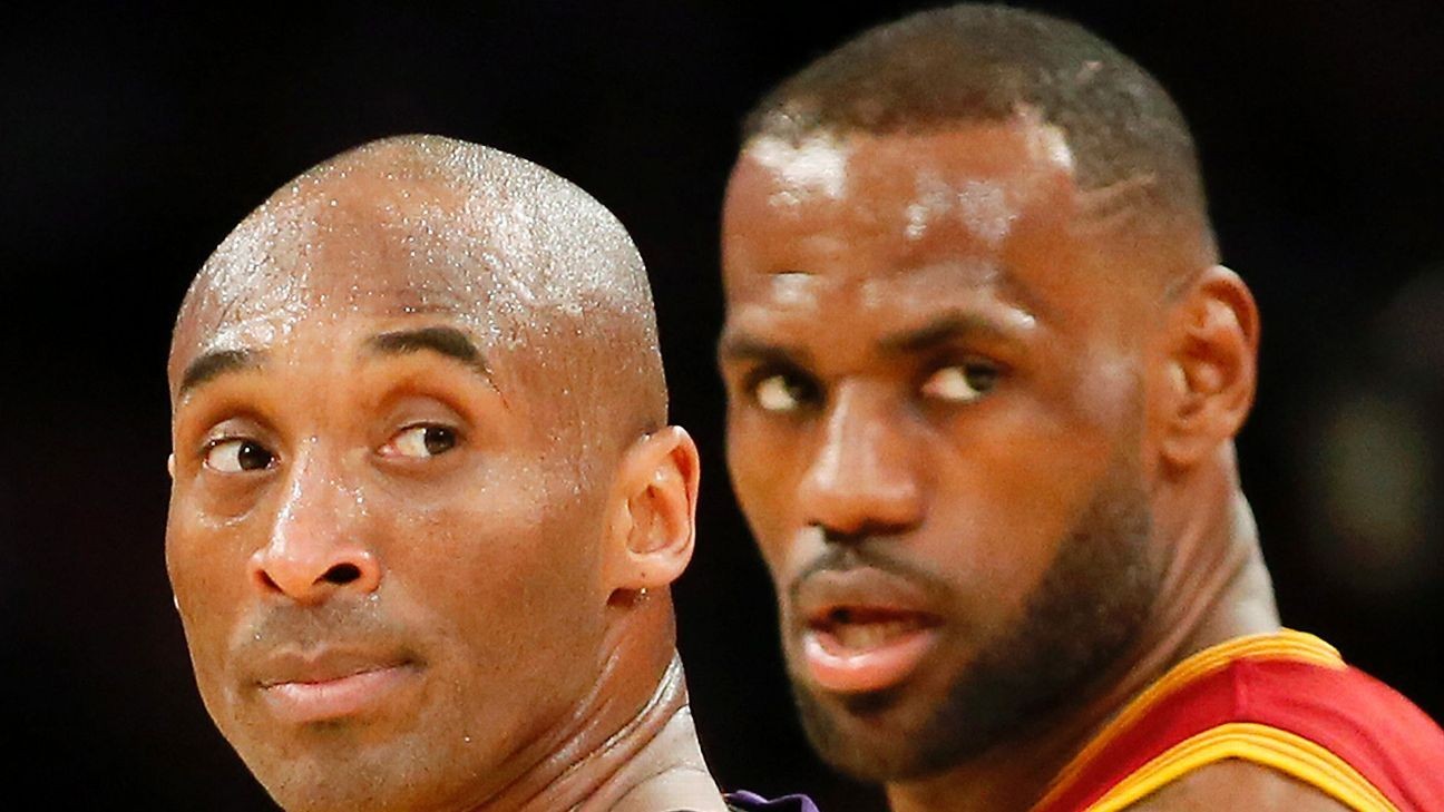 kobes champs