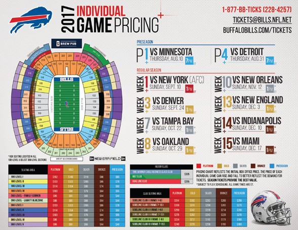 Bills announce new dynamic ticket pricing structure
