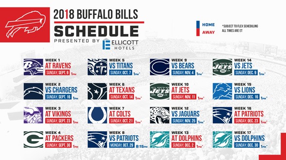 buffalo bills vs indianapolis colts