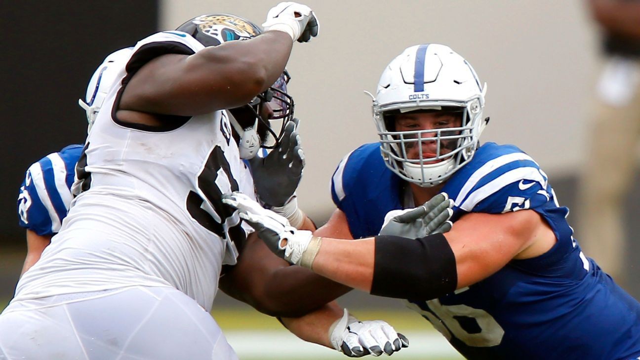 Ranking the NFL's top 10 interior offensive linemen for 2021 Execs