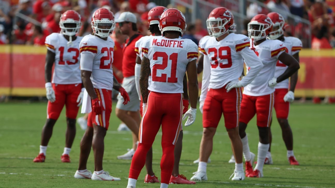 Kansas City Chiefs Final 53-man Roster Projection For 2022: Will A ...