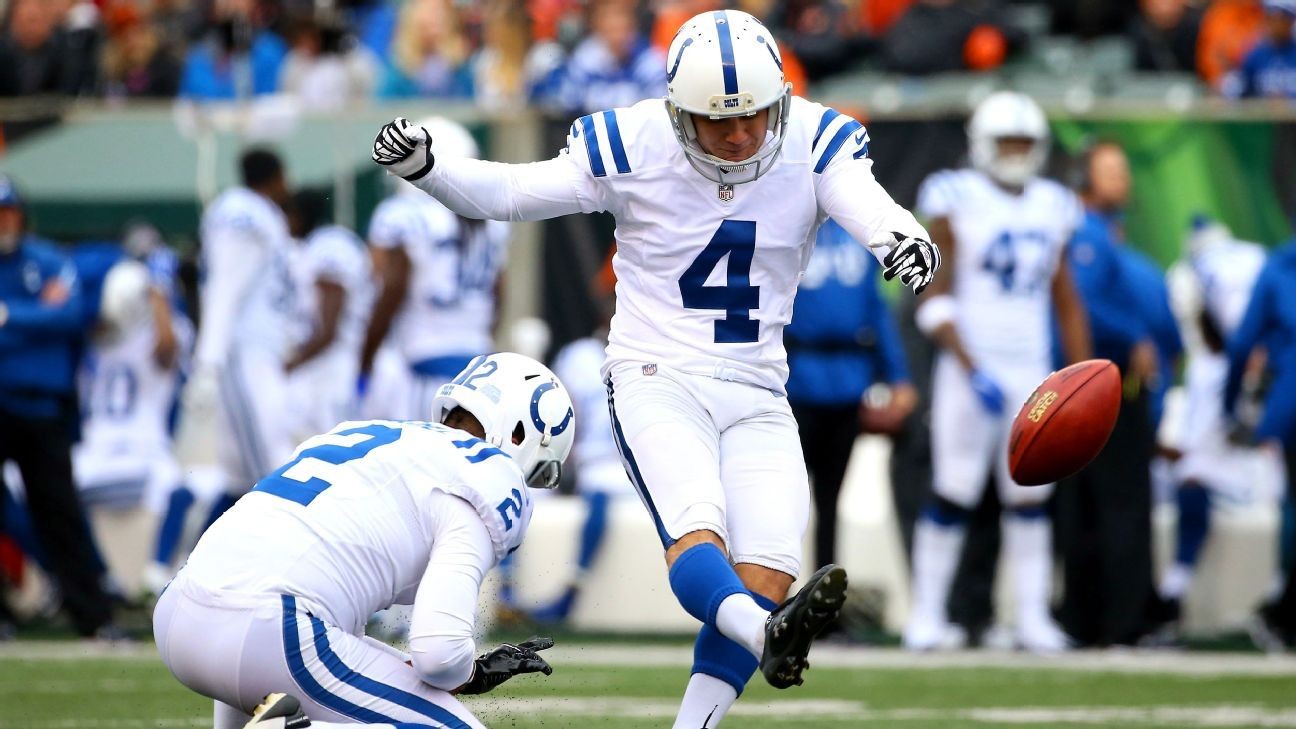 Vinatieri NFL alltime leading scorer