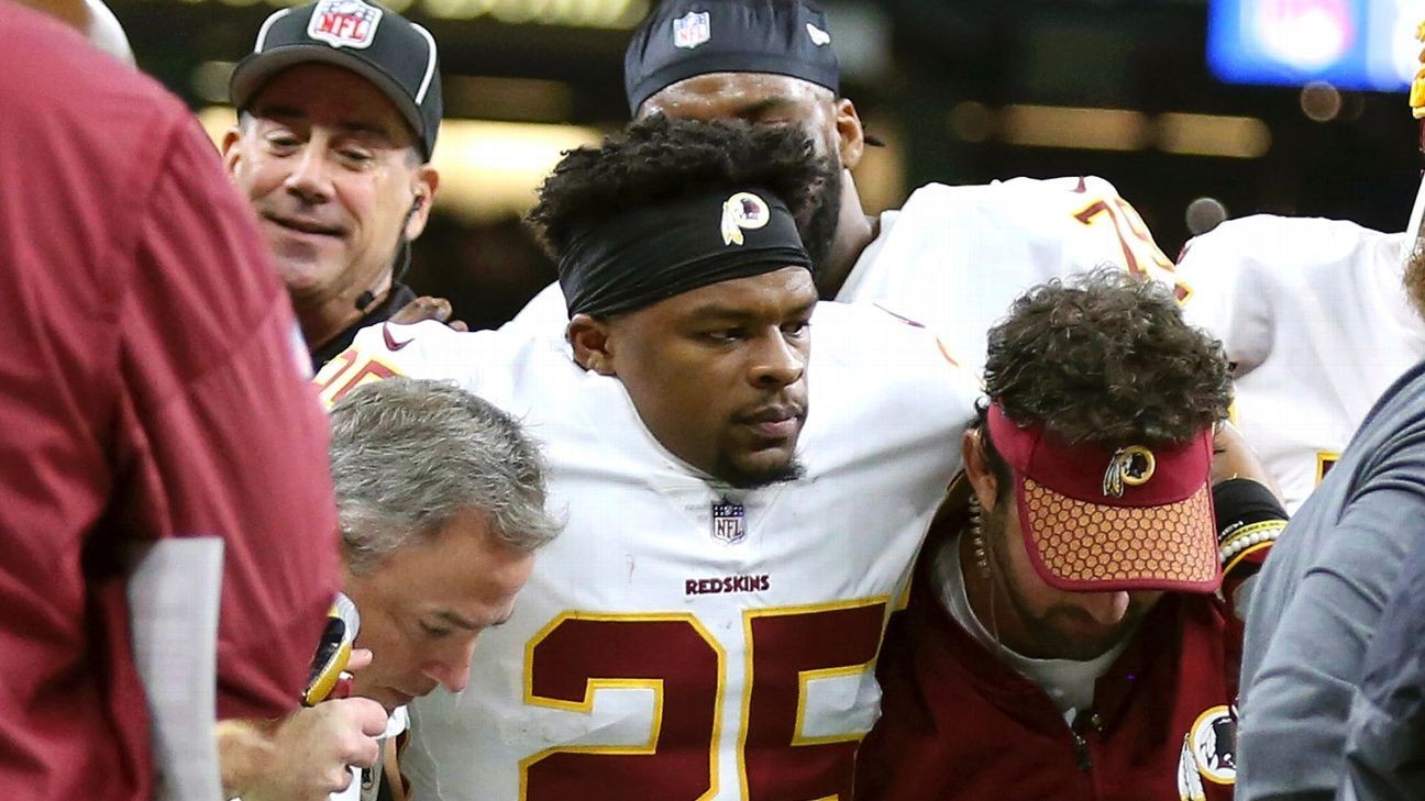 Redskins' injured reserve list contains impactful players