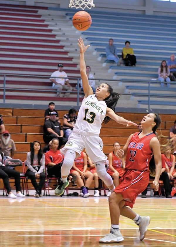 BIIF basketball: Honokaa girls find success at slow tempo